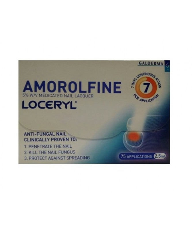 Loceryl Nail Lacquer Kit | Amcal