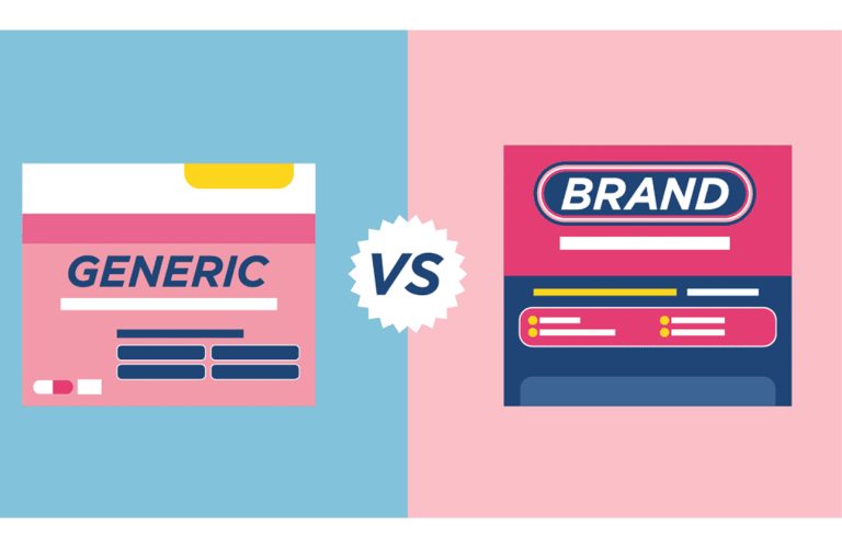 The Impact of Branding on Consumer Choices: Generic vs. Branded Products