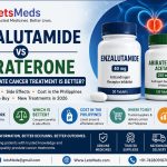 abiraterone vs enzalutamide1782116079