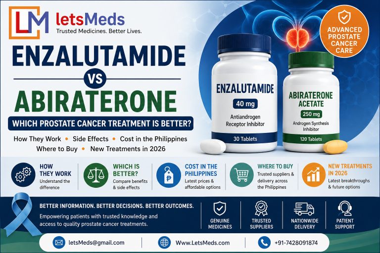 abiraterone vs enzalutamide1782116079