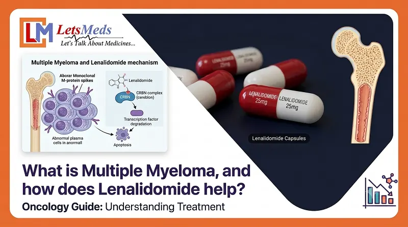 Lenalidomide for Multiple Myeloma in the Philippines