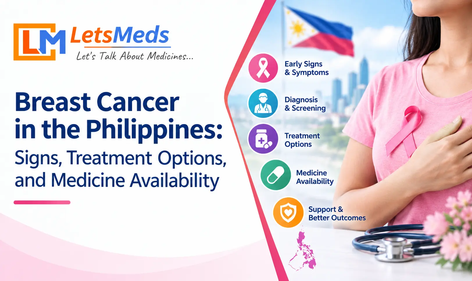 Breast Cancer Awareness in the Philippines